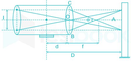 Tacheometric Method What is Tacheometric surveying? - Civil Engineer DK