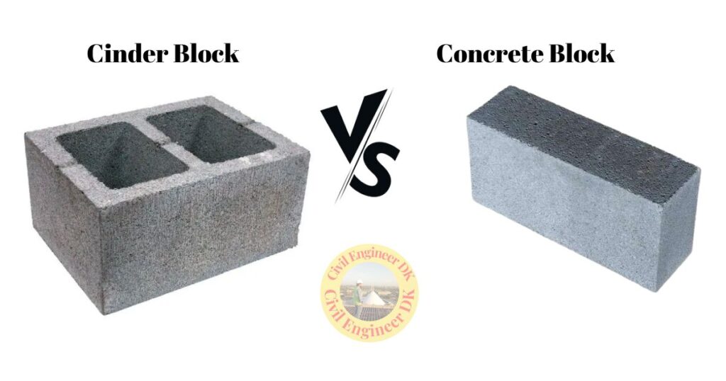 cinder-blocks-vs-concrete-blocks-understanding-the-differences-and