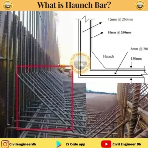 Haunch Bars in Construction: A Comprehensive Guide - Civil Engineer DK