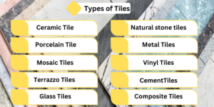 Top 10 types of tiles