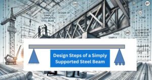 Design Steps of a Simply Supported Steel Beam